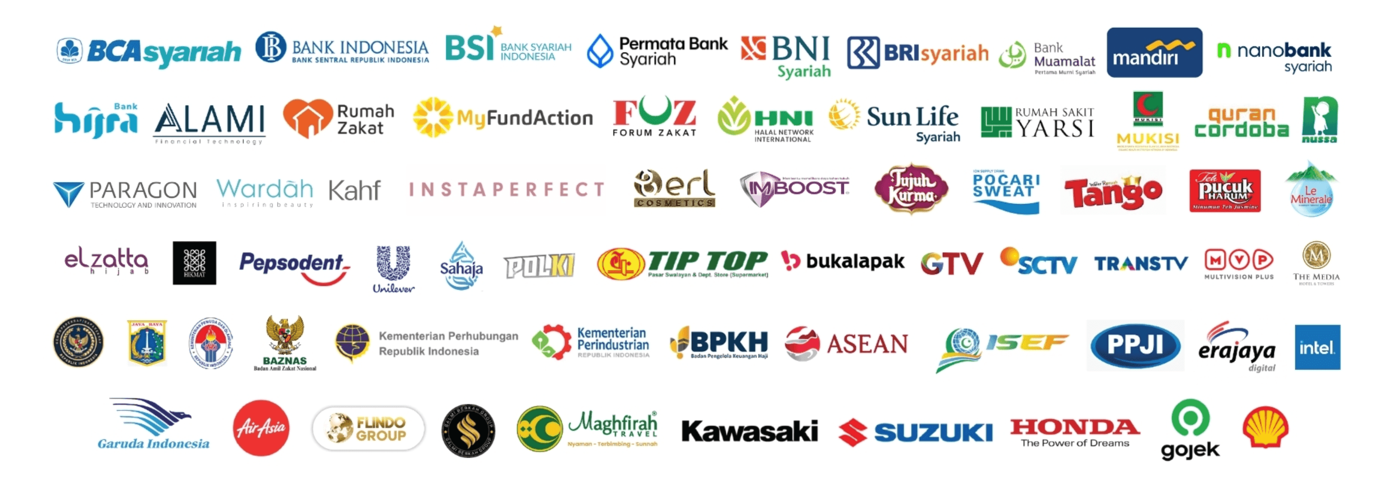 Our Clients